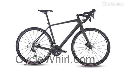 Genesis Datum 20 fiche technique et avis